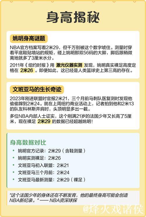 谁是NBA最佳球员?文班:字母或SGA,等我回归时就会是我 谁是NBA最佳球员?文班:字母或SGA,等我回归时就会是我