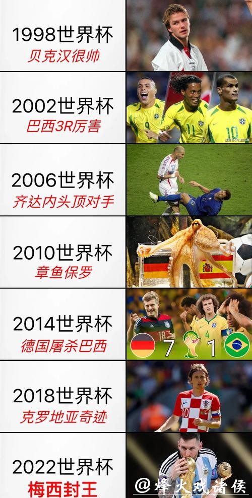 全面解析世界杯平台，畅享赛事精彩瞬间